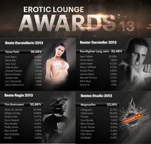 Erotic Lounge Awards 2013 – Deutsche Fan Awards wurden erneut verliehen Erotic-lounge-fan-awards-2013-gewinner