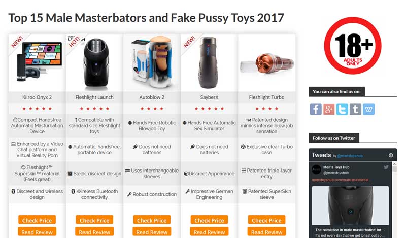 Menstoyshub.com: Top 15 Male Masturbators 2017 im Test