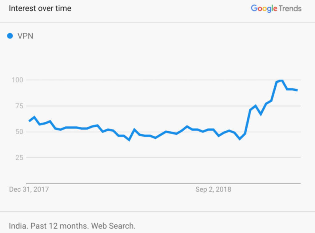 Porno Trends 2019: Der offizielle xHamster Report Porno Trends 2019: Der offizielle xHamster Report